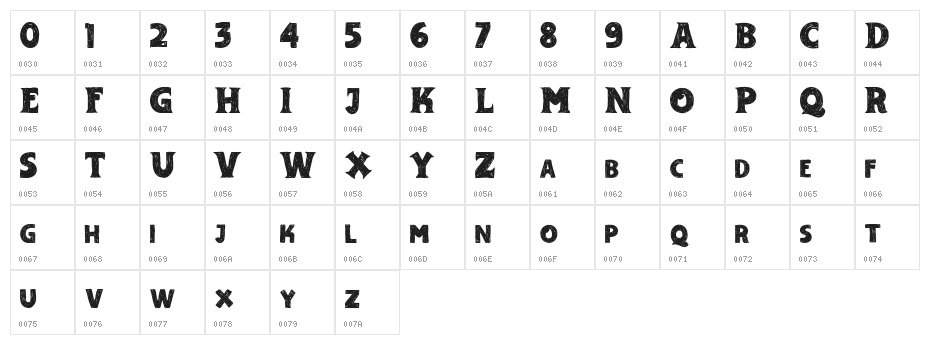 AdelardDemo Character Map