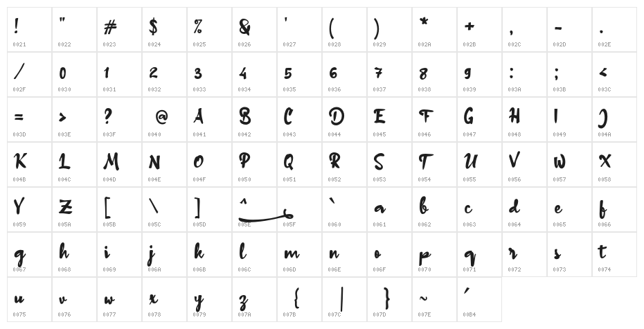 Adelfa_ Character Map