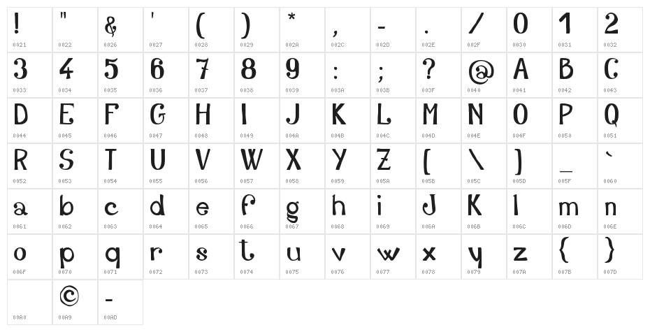 Adelfy_free-version Character Map
