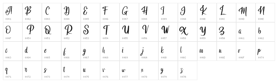 Adelia FREE Character Map