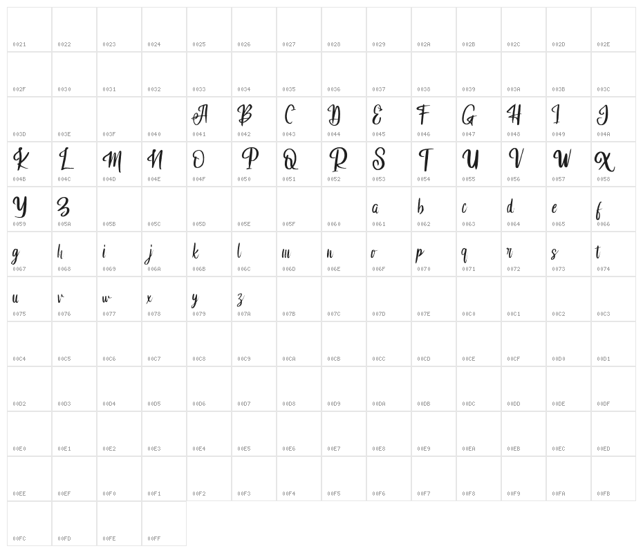 AdeliaFREE Character Map
