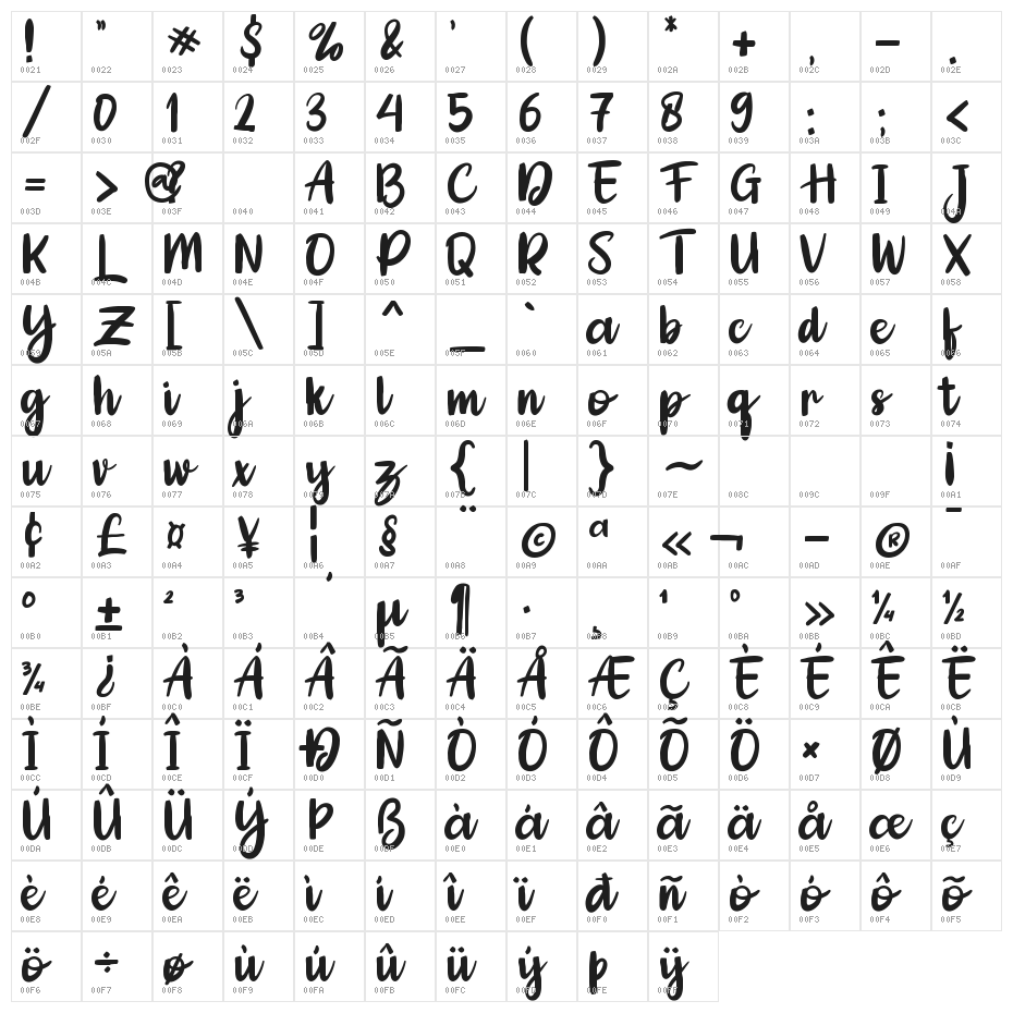 Adelica Brush Character Map