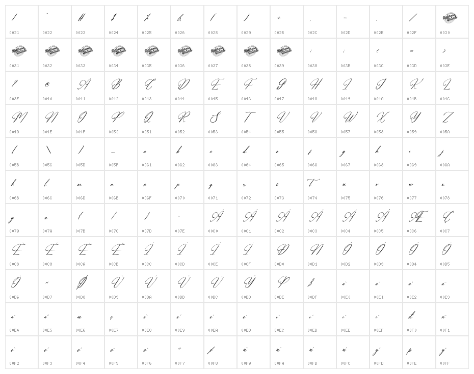 Adelifany Belindara DEMO VERSIO Italic Character Map