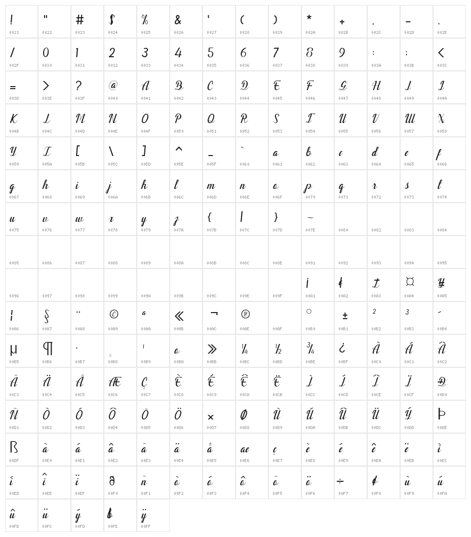 Adeline azzam studio Character Map