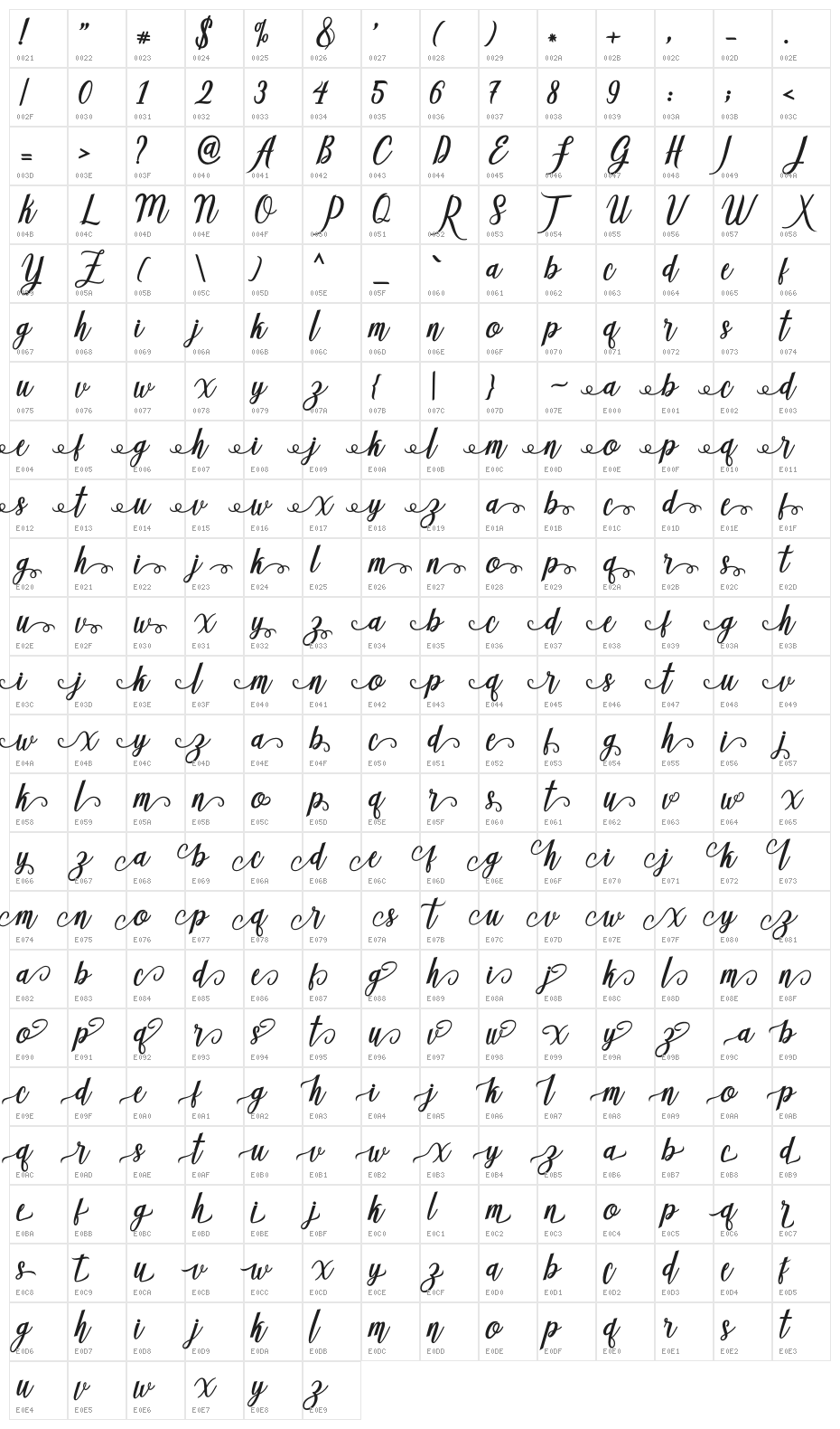Adeline Character Map