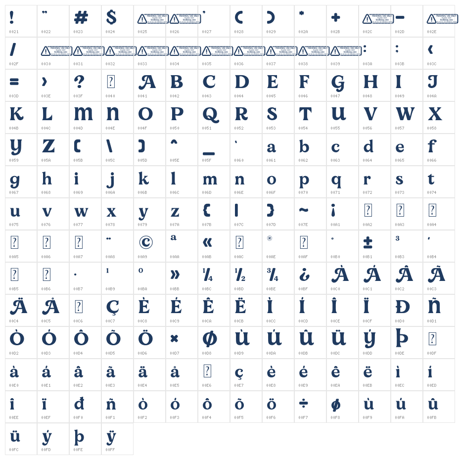 Adelline PERSONAL USE ONLY! Character Map
