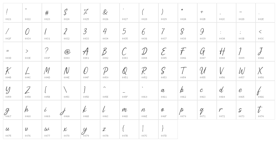 Adelliya Script Character Map