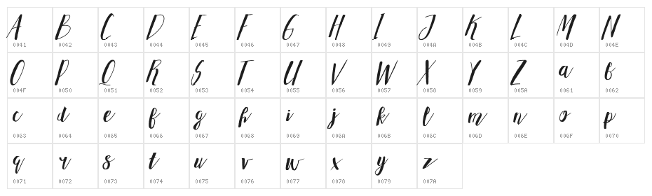 Adellove Character Map