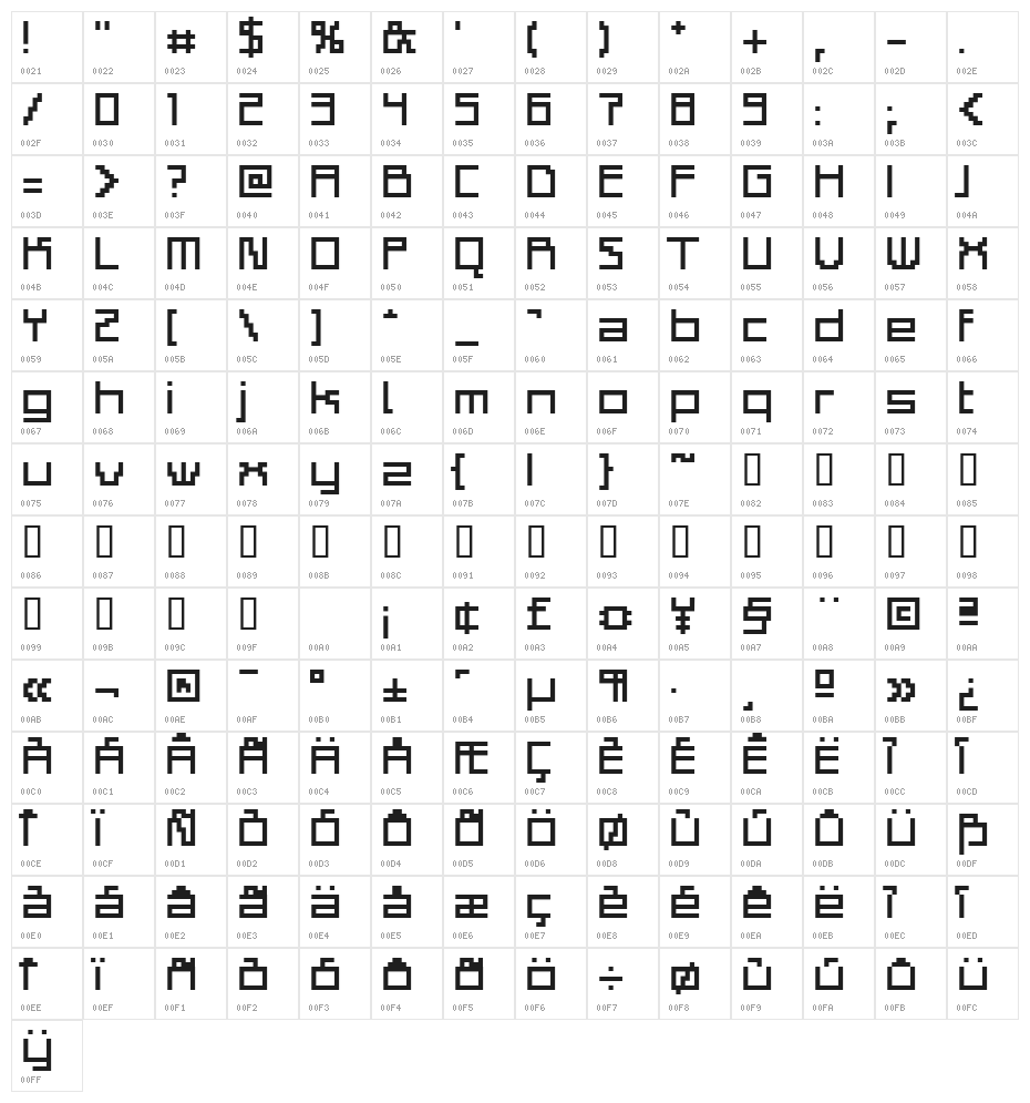 Adelphi Plain Character Map