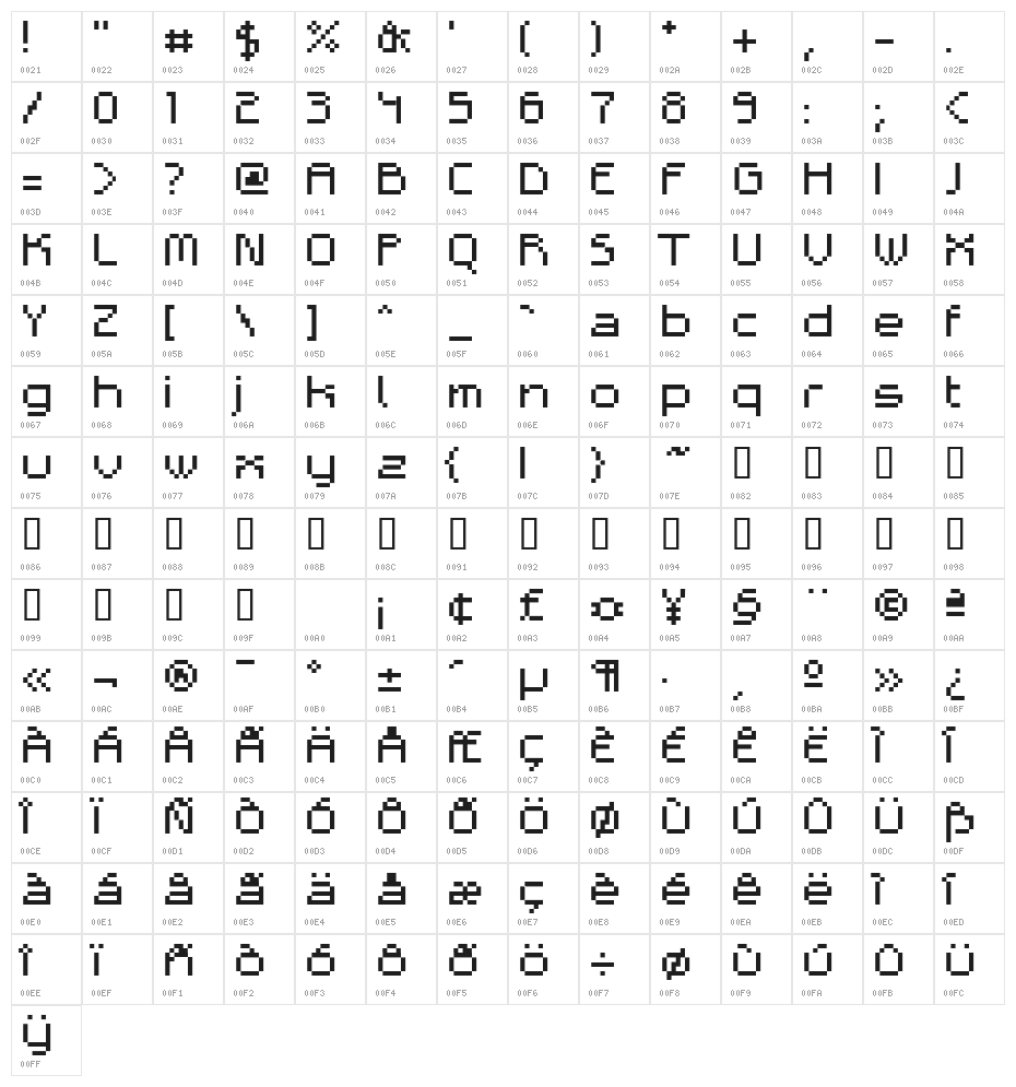 AdelphiBroken Character Map
