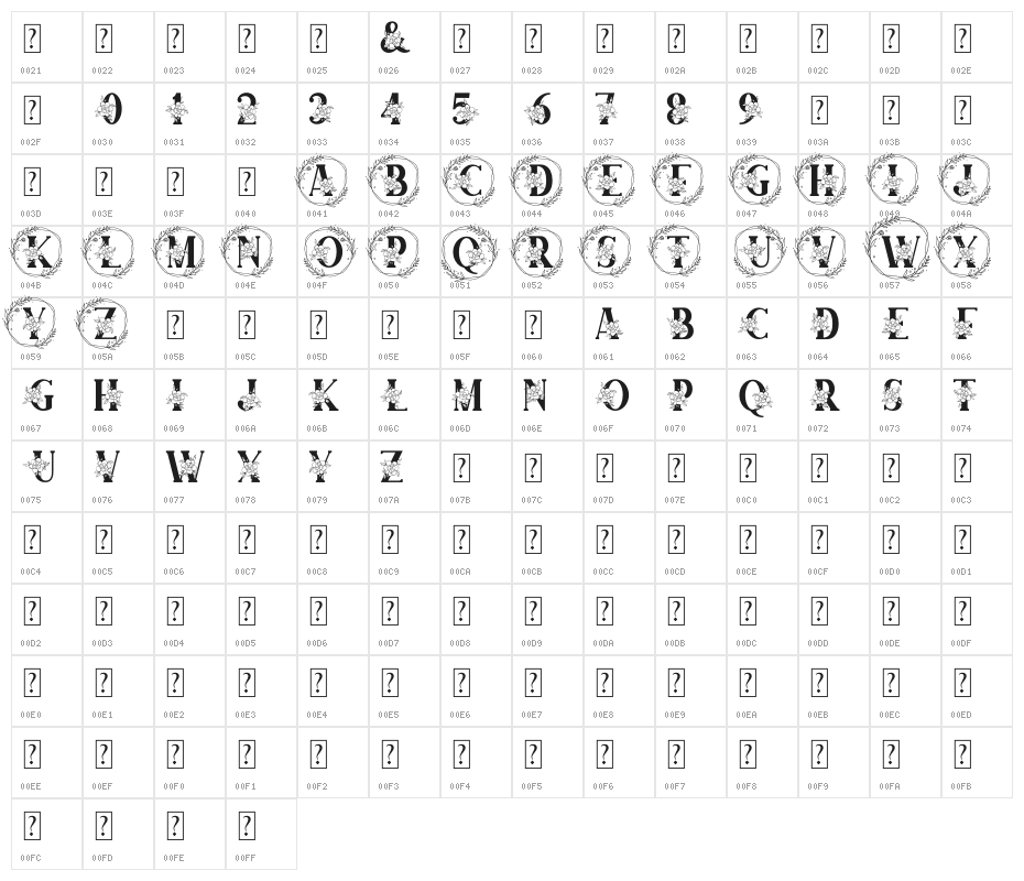 Adenium Monogram Character Map