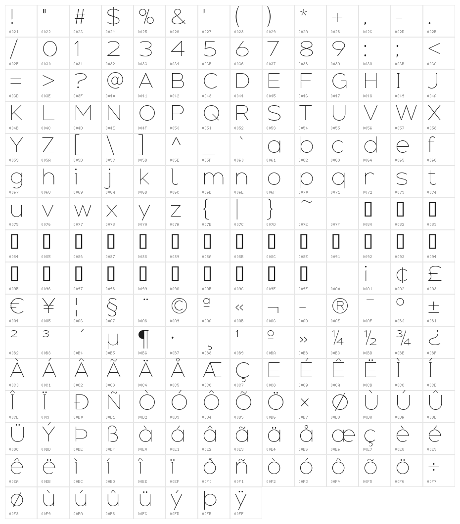 Adequate Extra Light Character Map