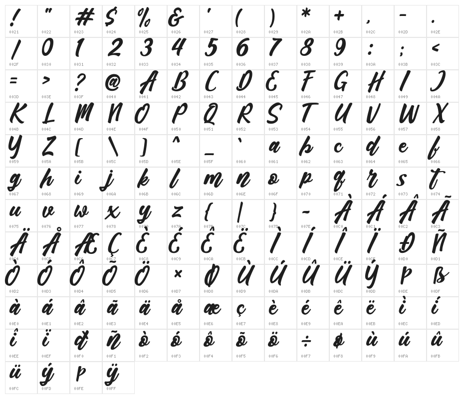 Adhellia DEMO (FOR PERSONAL USE Character Map