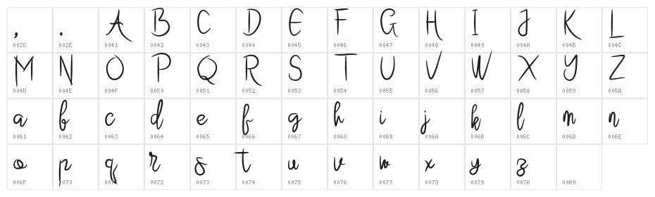 Adhelphia Character Map