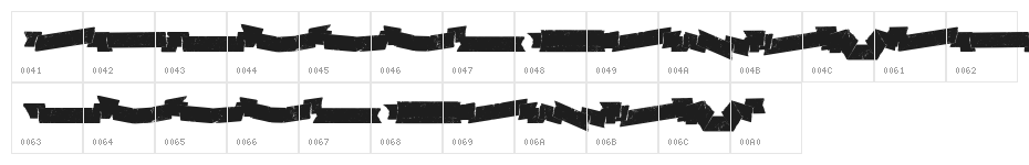 Adhesive Nr Seven Banners Character Map