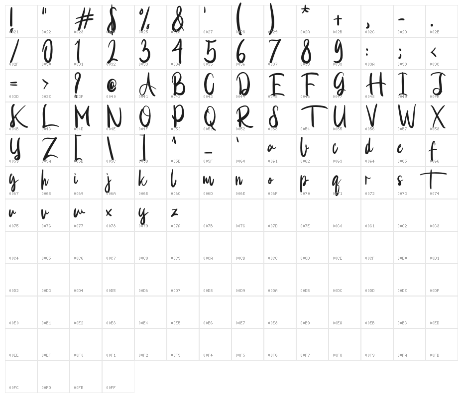 Adhotase Character Map