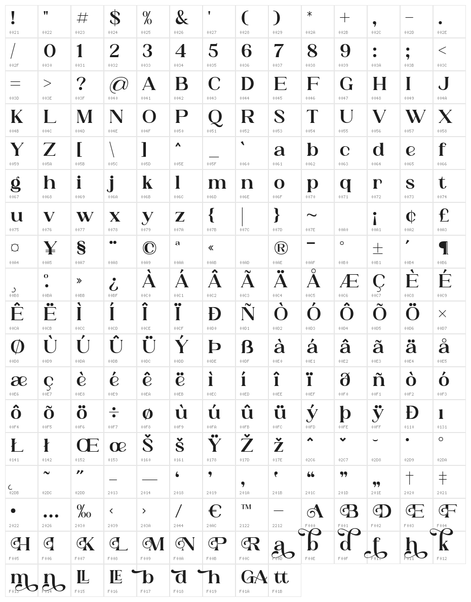 Adibafih-Regular Character Map