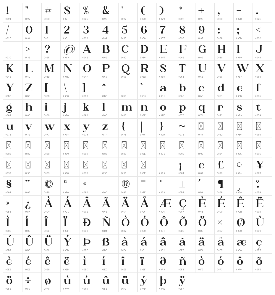 Adibafih Regular Character Map