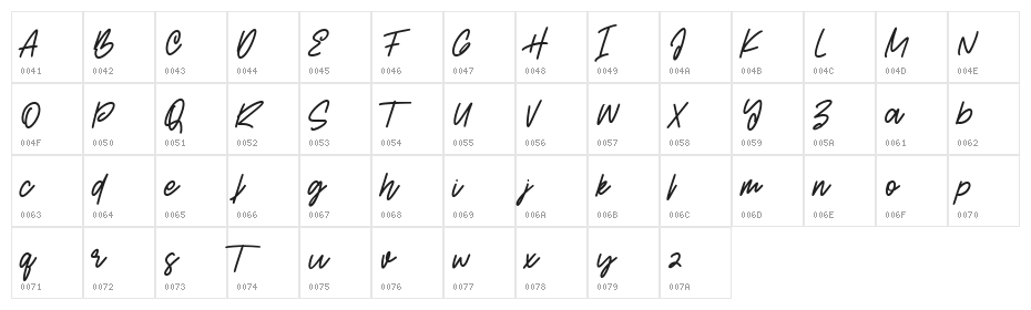 Adicttives Free Regular Character Map