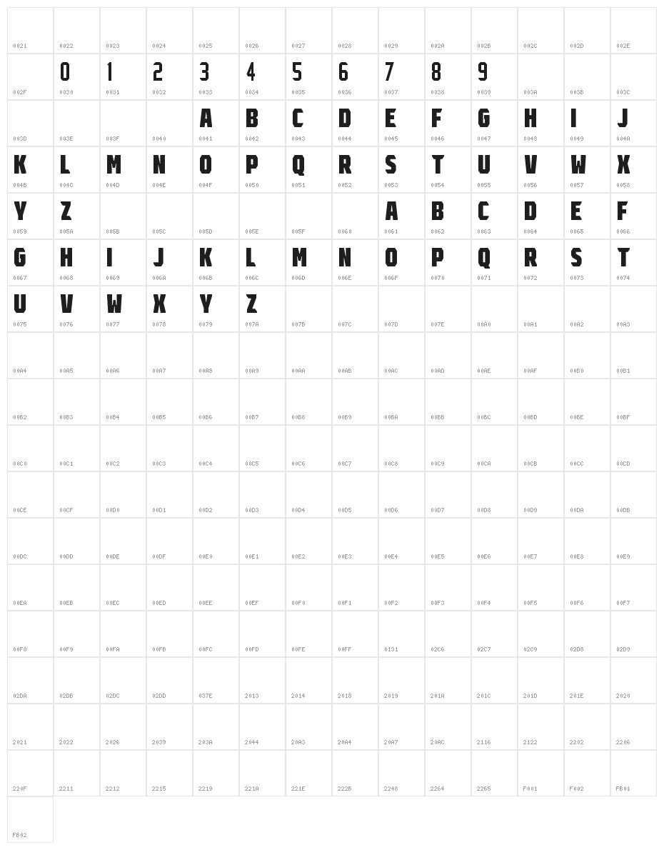 Adidas Red Zone Character Map