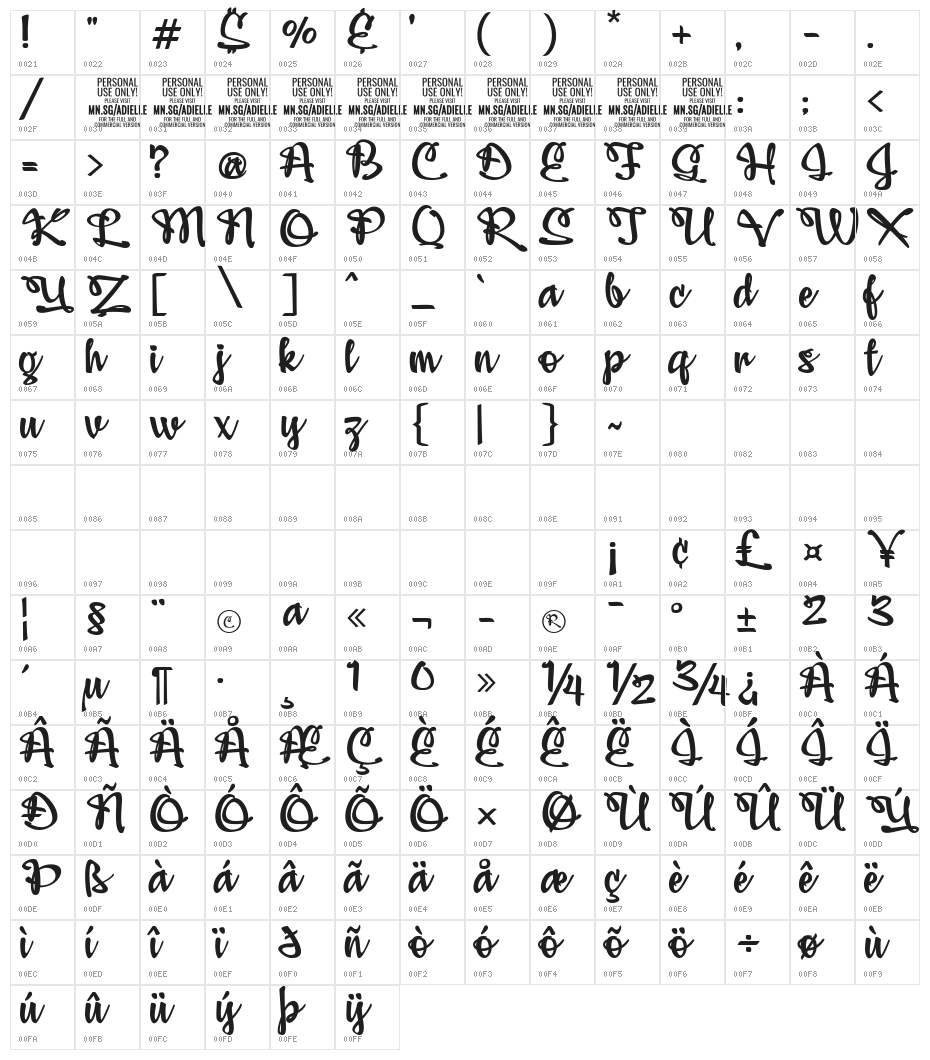 Adielle PERSONAL USE ONLY Character Map