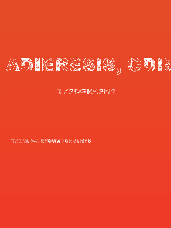 Adieresis, Odieresis & Aring Poster