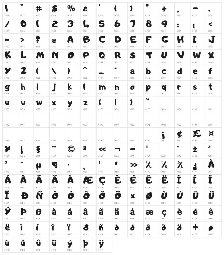 Adigiana Toybox Regular Character Map