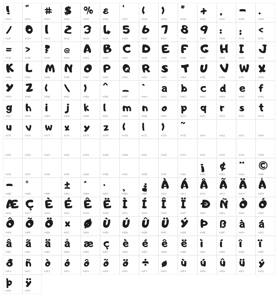 Adigiana UI Regular Character Map