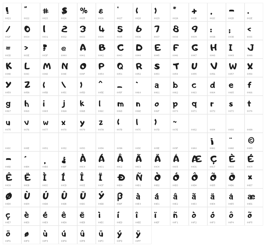 Adigiana Ultra Character Map