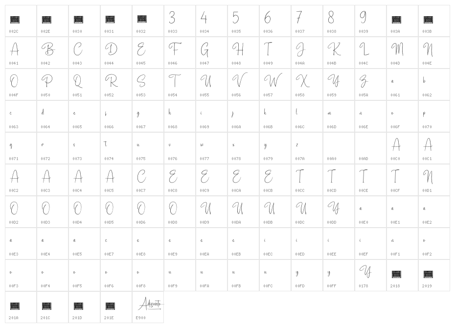 Adigussto Personal Use Character Map