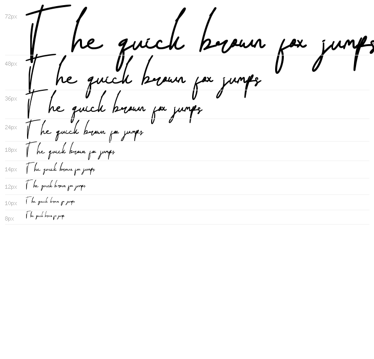 Adilla Paleeto Waterfall