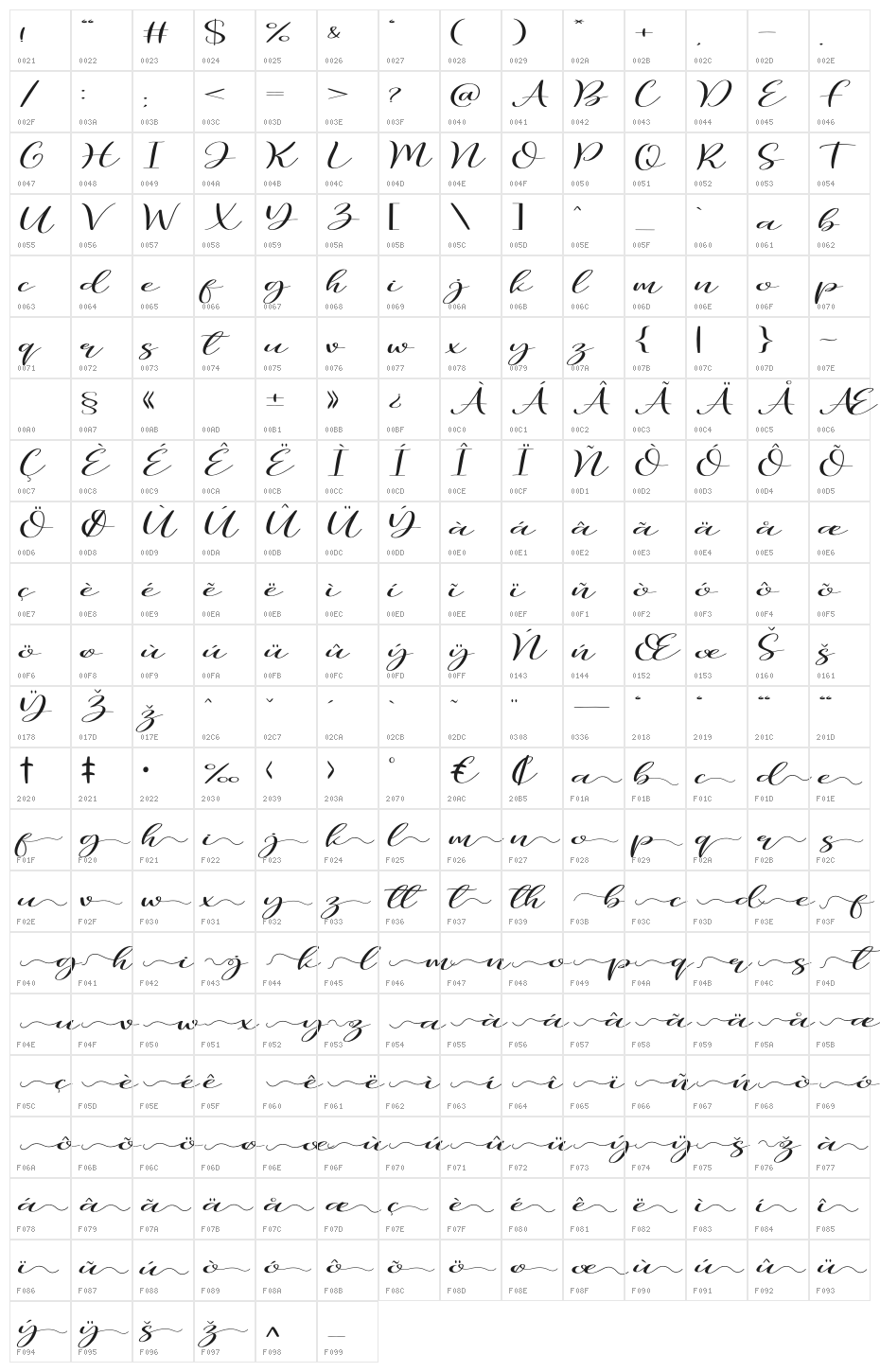 Adina Elodie Character Map