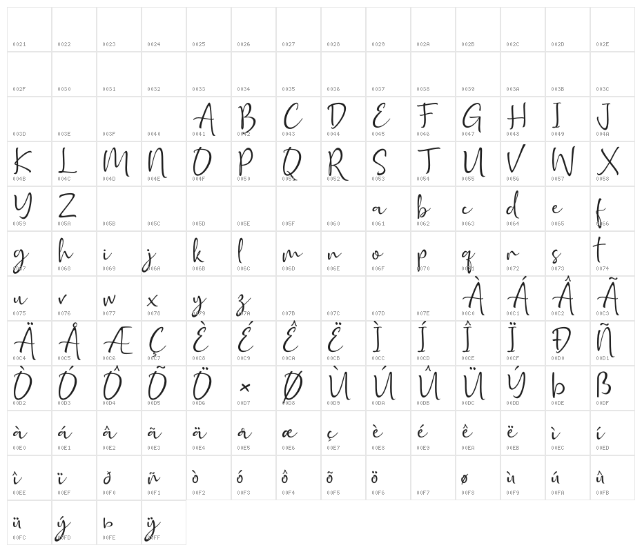 Adinda Melia regular Character Map