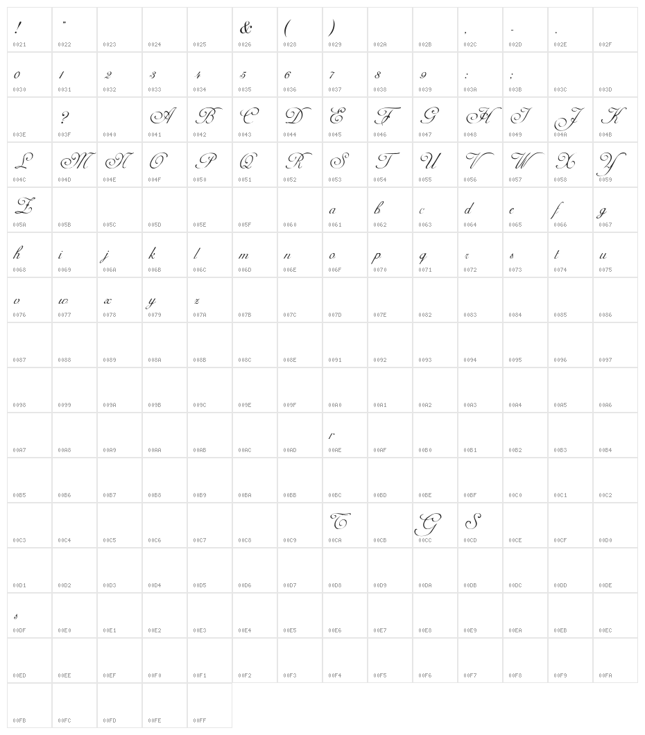 AdineKirnberg-Script Character Map