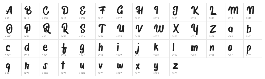 Adirolies FREE Character Map