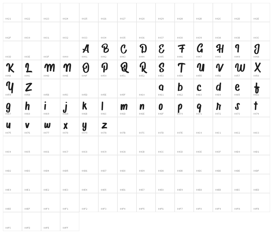 AdiroliesFREE Character Map