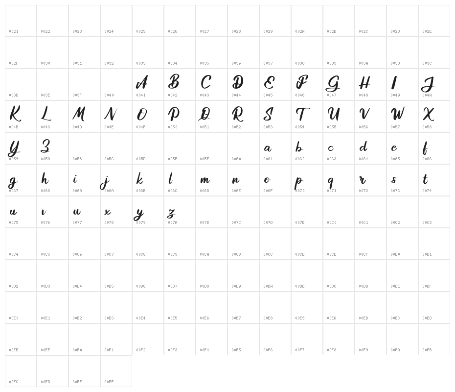 AdisoneFREE Character Map