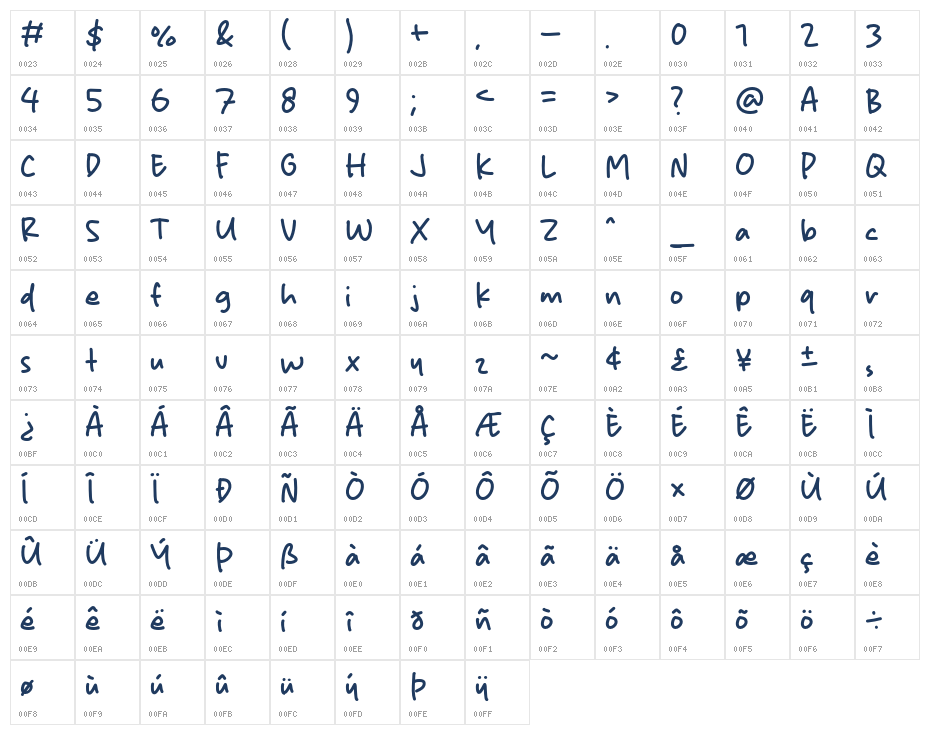 Adista Marsal Character Map