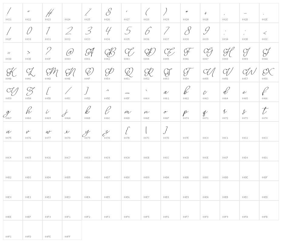 Adisty Character Map
