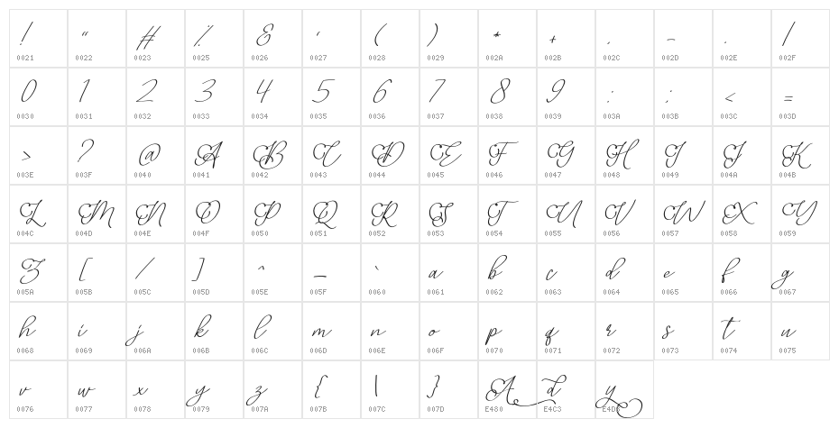 Adisty Character Map