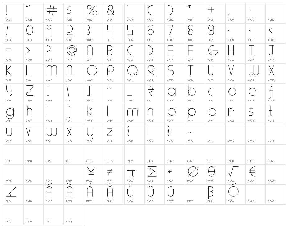Adlanta Light Character Map