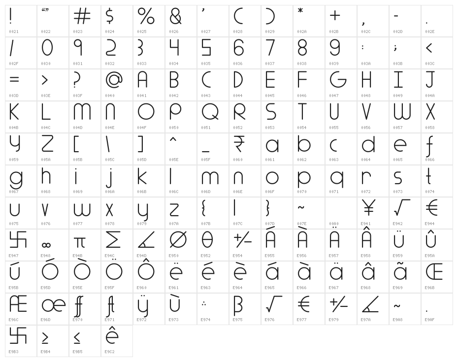 Adlanta Character Map