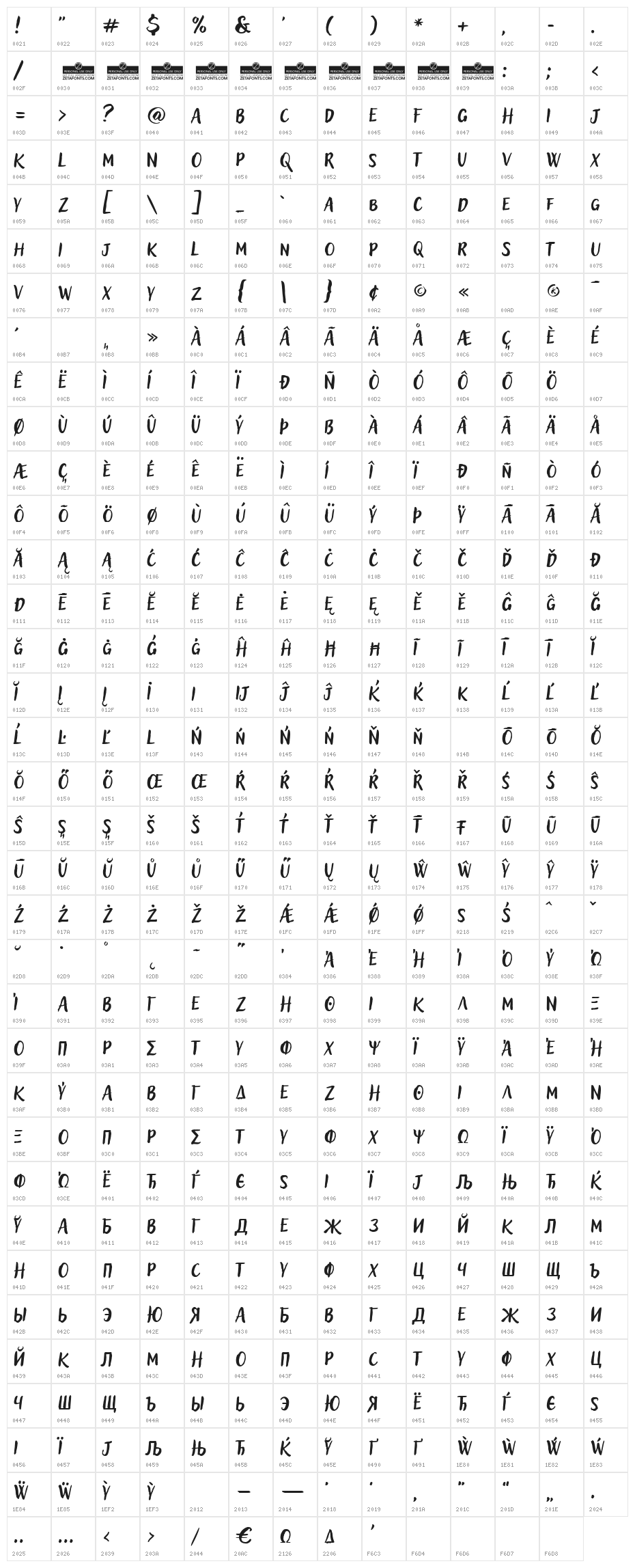 Adlery Pro Blockletter Character Map