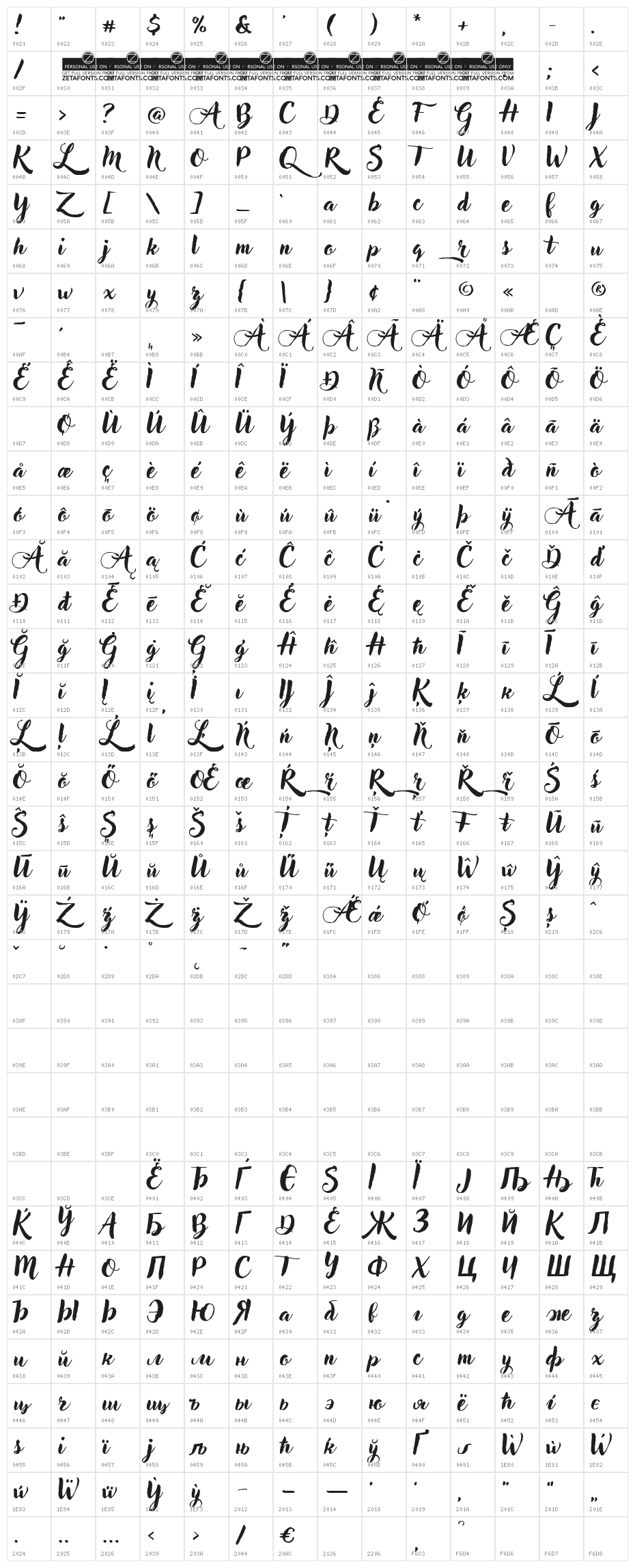 Adlery Pro Swash Character Map