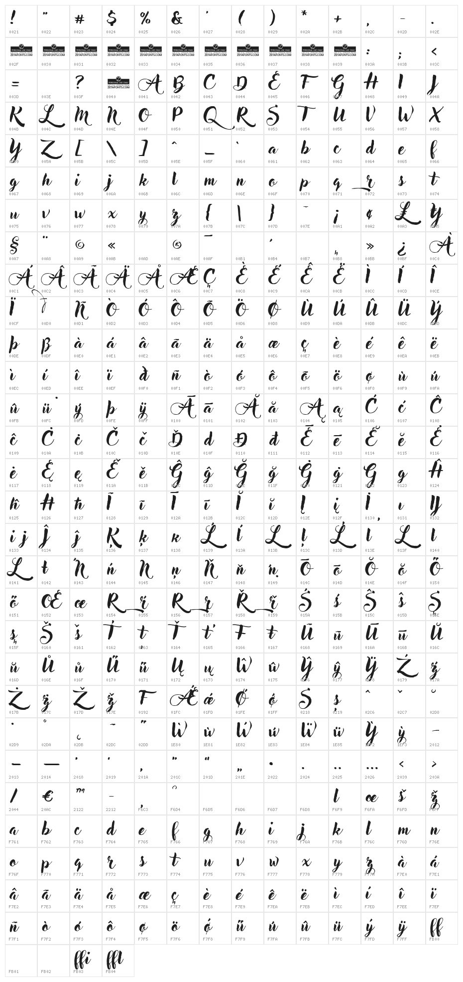 Adlery Character Map