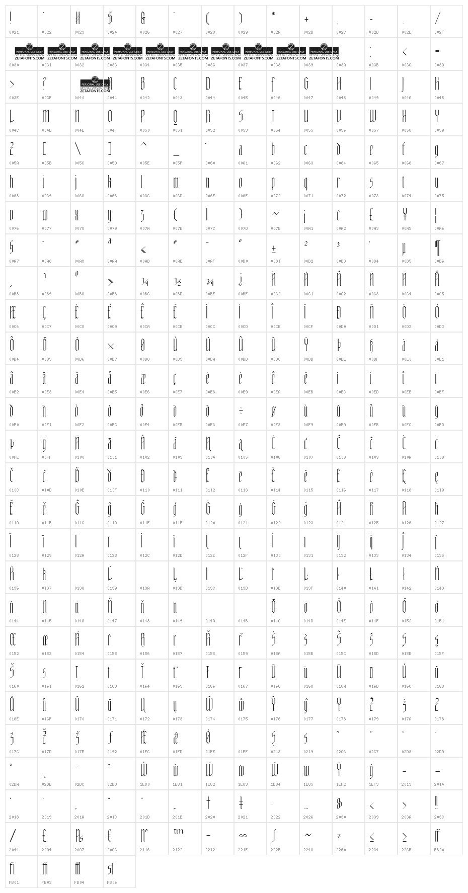 Adlibitum Light Character Map