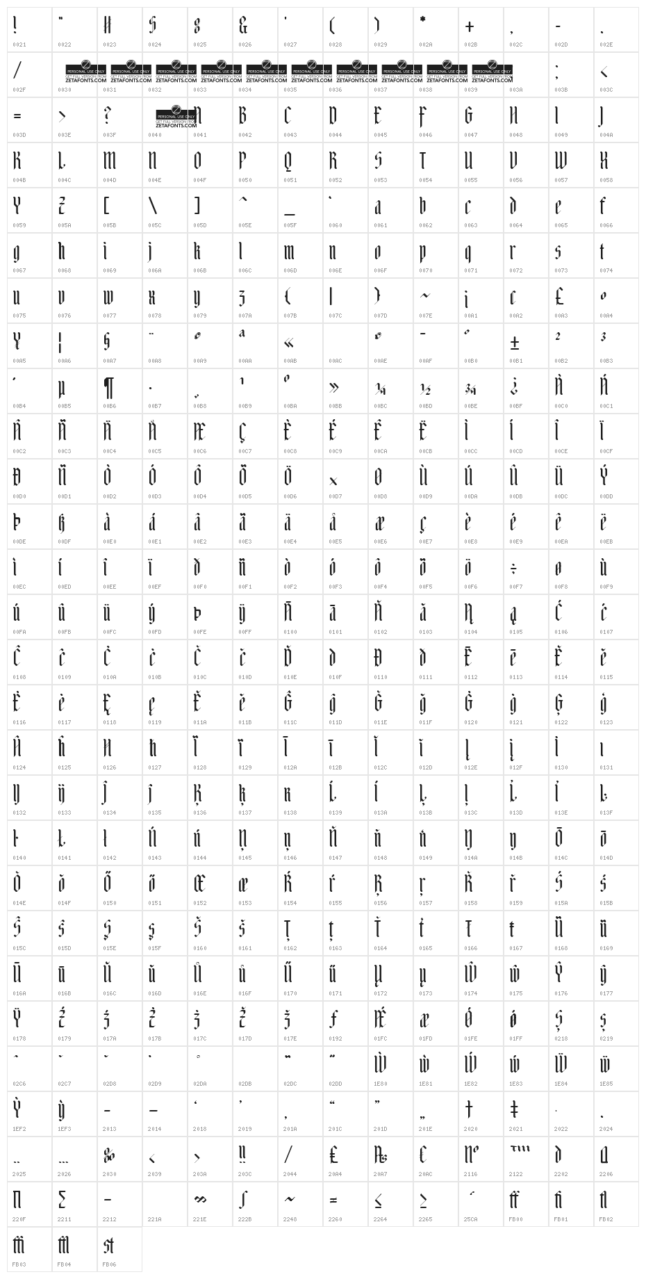 Adlibitum Character Map