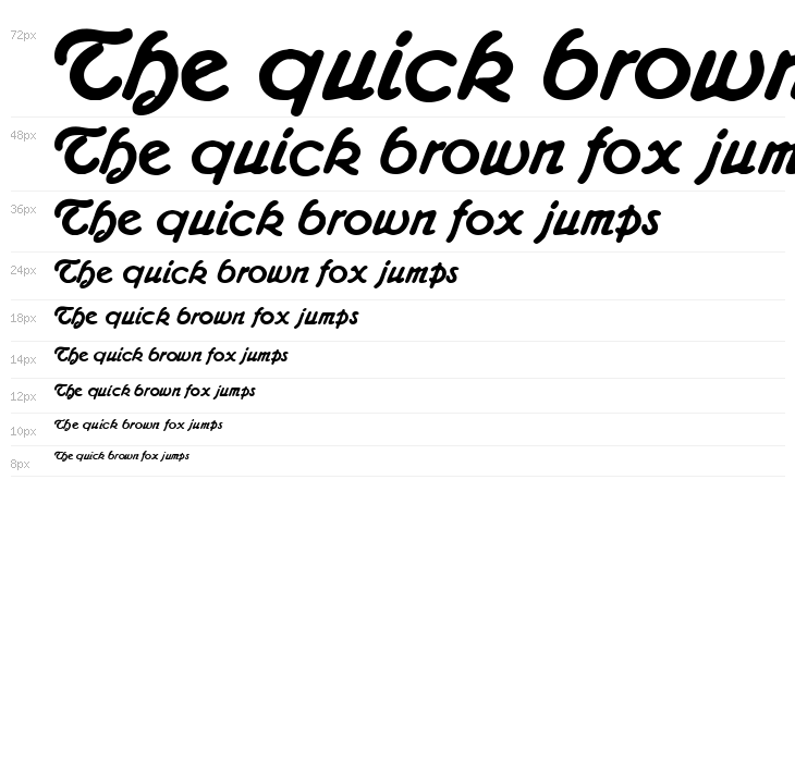 AdmiralCAT Waterfall