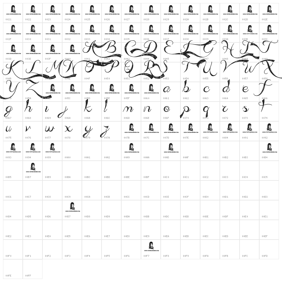 Admiration Pains Character Map