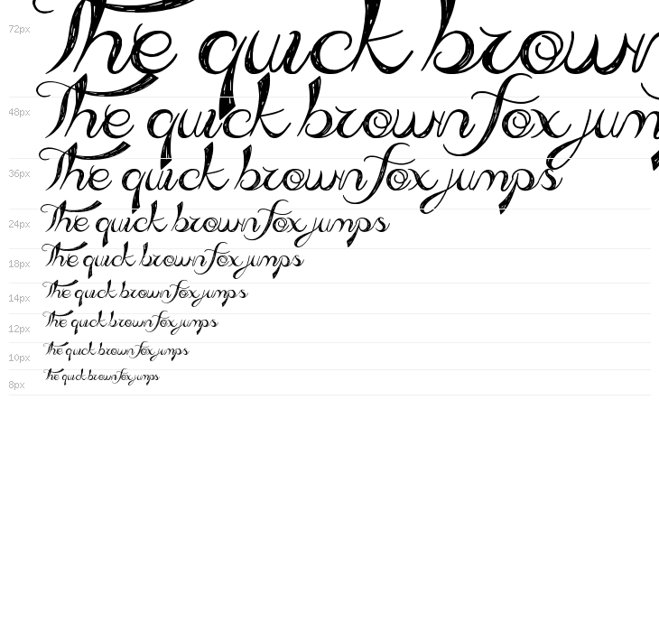 Admiration Pains Waterfall